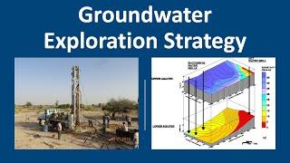 Hydrogeology 101: Groundwater exploration strategy