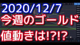 【2020/12/7】今週の金相場/ゴールドの値動き予想と方向感について