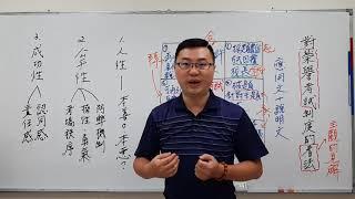 林文國語文翻轉教室~對榮譽考試制度的看法