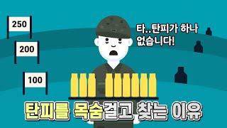 군대에서 탄피를 잃어버리면 왜 목숨걸고 찾는 걸까