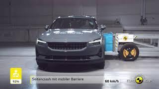 Polestar 2 im Crashtest | ADAC & Euro NCAP