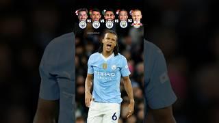 Grealish VS Nunes VS Mahrez VS Ake VS Haaland  Join Man City Challenge