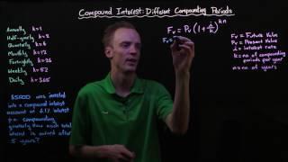 Savings: Compound Interest Formula With Different Compounding Periods