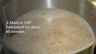 Commercial Clone Beer Recipes (Brew: Heineken, Budweisner, Guiness etc) » HomeBrewAdvice.com