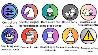 Almost every opening principle explained!