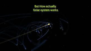 How actually solar system works