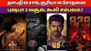 Thalapathy 69 Song, Pushpa 2 Collection, Collie Movie, Veera Dheera Sooran Release date, Vijay