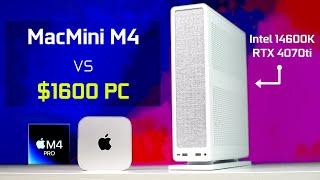 Mac Mini M4 Pro vs $1600 Small FormFactor Gaming PC