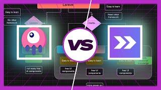 Laravel Full-Stack Showdown: Livewire vs Inertia - Which One to Choose?