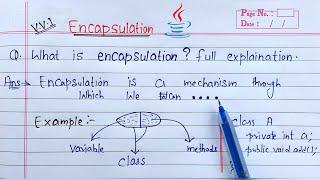 Encapsulation in Java | Learn Coding