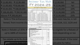 Income Tax Slab FY 2024-25| Income Tax Calculator FY 2024-25| #shorts #incometax #youtubeshorts