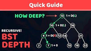 Finding The Depth of A Recursively Defined Binary Tree!