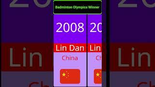 Badminton olympics gold medal winners | badminton olympics winners | badminton olympics champions