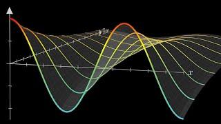 Solving the heat equation | DE3