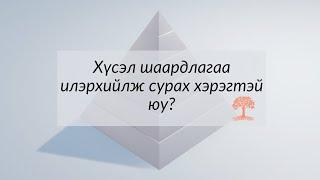 Хэрхэн өөрийн хүсэл, шаардлагаа илэрхийлж сурах вэ?