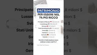 In Italia servono meno soldi per essere nell'1% più ricco. Perchè? #ricchezza #investimenti #soldi