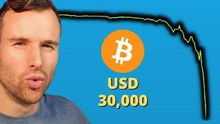 My Bitcoin Price Target ️ USD 30,000