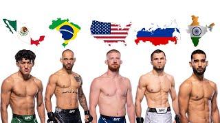 The Best UFC Prospect from each country…