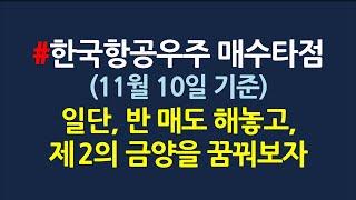 한국항공우주 매수타점_11월10일