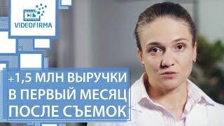 Реклама медицинских услуг.  Как получить прибыль от рекламы медицинских услуг. Видеофирма.