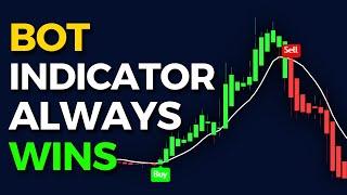 Most Accurate Buy Sell Signal Indicator on TradingView - 100% Profitable Scalping Strategy