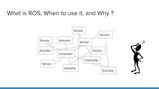 What is ROS, When to use it, and Why ? - Robot Operating System Tutorial