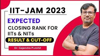 IIT JAM 2022 | Expected Closing Rank For IITs and NITs | IIT JAM Result & Cut Off