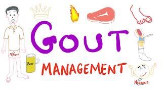 Gout Management