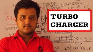 How turbocharger works??टर्बो  कैसे काम करता है?