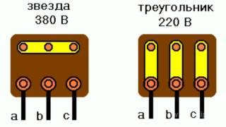 Using asynchronous motor