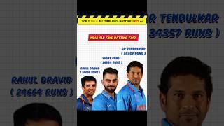 TOP 5 Team's, all time best batting trio  || #cricket #shorts