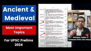 Important topics from Ancient & Medieval History for UPSC PRELIMS 2024