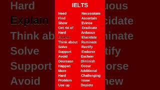 IELTS Vocabulary. #ielts #learnenglish #learnandpracticeofspeaking