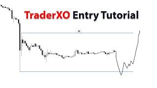 TraderXO Bitcoin Trade Setup