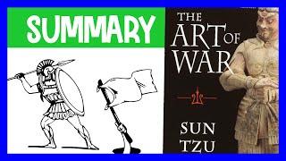 The Art of War by Sun Tzu  | Animated Book Summary