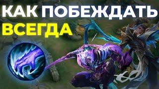 КАК ВСЕГДА ВЫИГРЫВАТЬ ЗА ЛЕСНИКА MOBILE LEGENDS | ГАЙД НА РОЛЬ ЛЕСНИКА MLBB