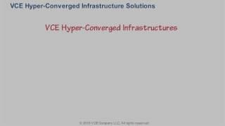 VCE Hyper-Converged Solutions