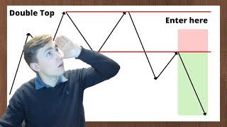 Forex Trading Strategy: How to Trade M&W Patterns Like a PRO!