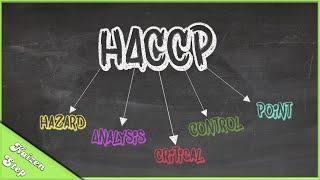 HACCP Series "7 Principles of HACCP"