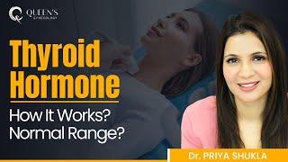 How Thyroid Hormone Works and Affects the Body? Thyroid Hormone Normal Range | Queen's Gynecology