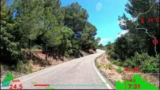 30 minute Sunshine Indoor Cycling Workout Cambrils Spain with Telemetry Display 4K