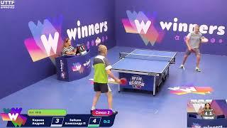 WINners CUP table 2  25.08   Kireev Andrei - Zaitsev Aleksandr P 14:00