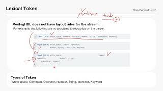 [설계독학] [Verilog HDL Season0] Chapter 2 Lexical Convention. sample video