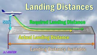 Understanding Landing Distances and the factors that impact the Landing Distance | ALD | RLD | LDA |