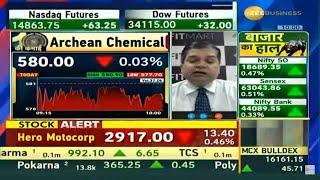 Avinash Gorakshakar, Head Research, Profitmart Securities, on Zee Business | Stock Analysis