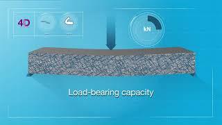 Dramix 4D 80/60BGE anchorage explained.