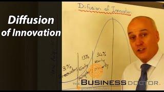 The Business Doctor - Diffusion of Innovation