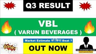 Vbl Q3 Results 2025 | Vbl Result Today | Vbl Share Latest News | Varun Beverages Share Latest News