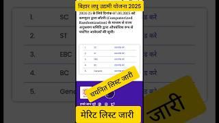 Bihar Laghu Udyami Yojana Selection List 2025 जारी, ऐसे करें चेक और डाउनलोड, #shorts #video #viral