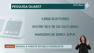 Quaest Consultoria revela primeira pesquisa do segundo turno em quatro capitais